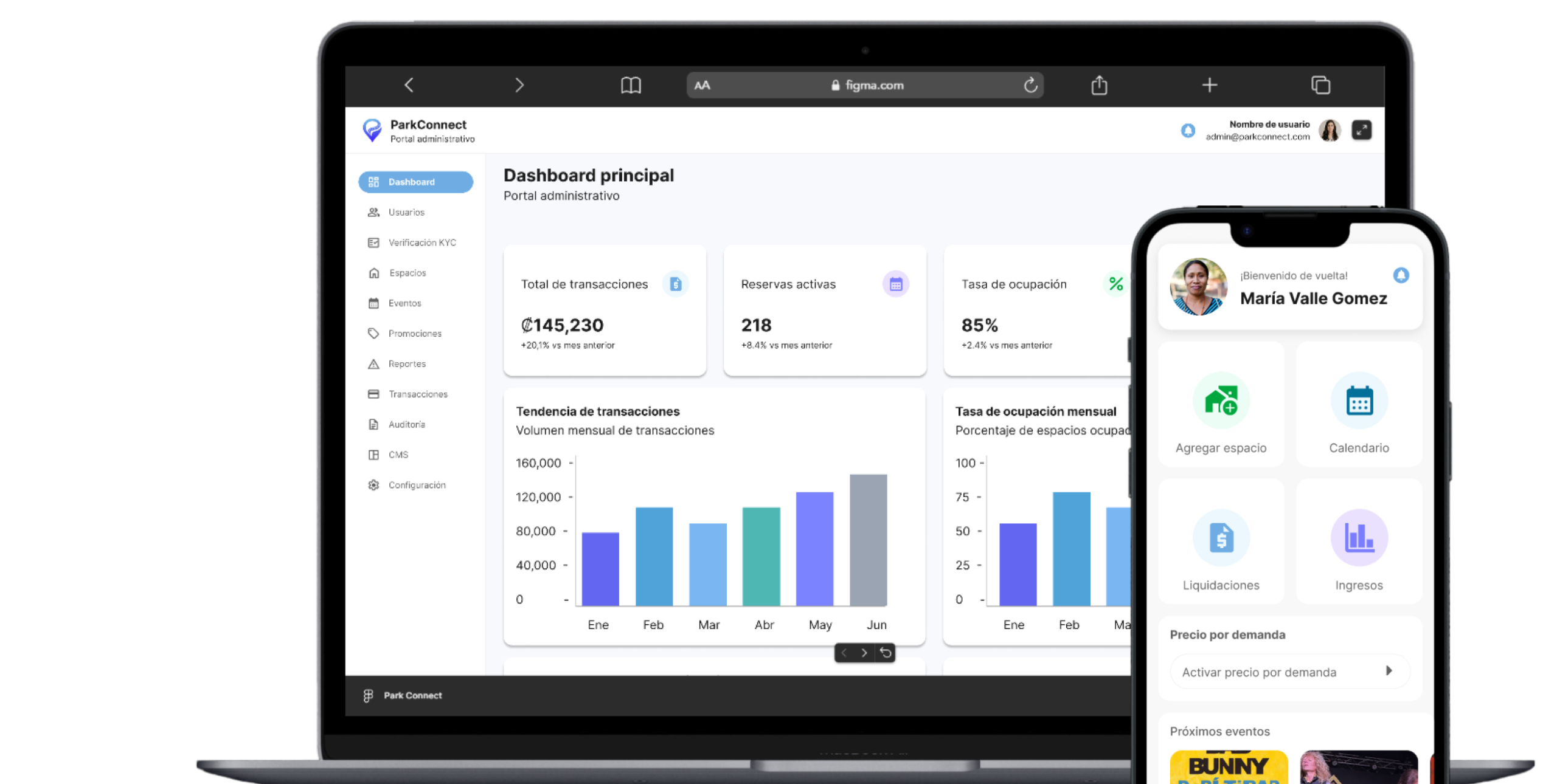 Dashboard empresarial mostrado en computadora y teléfono